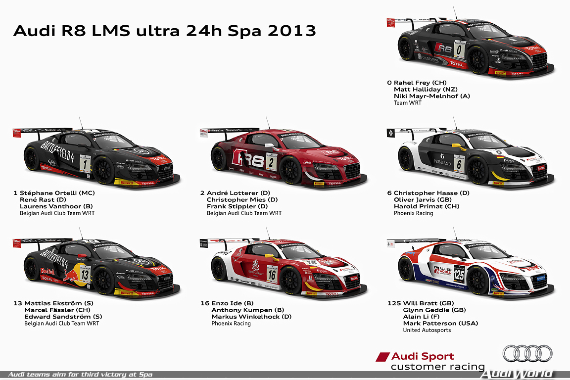 Audi boasts its goliath driver line ups for Spa 24 Hours
